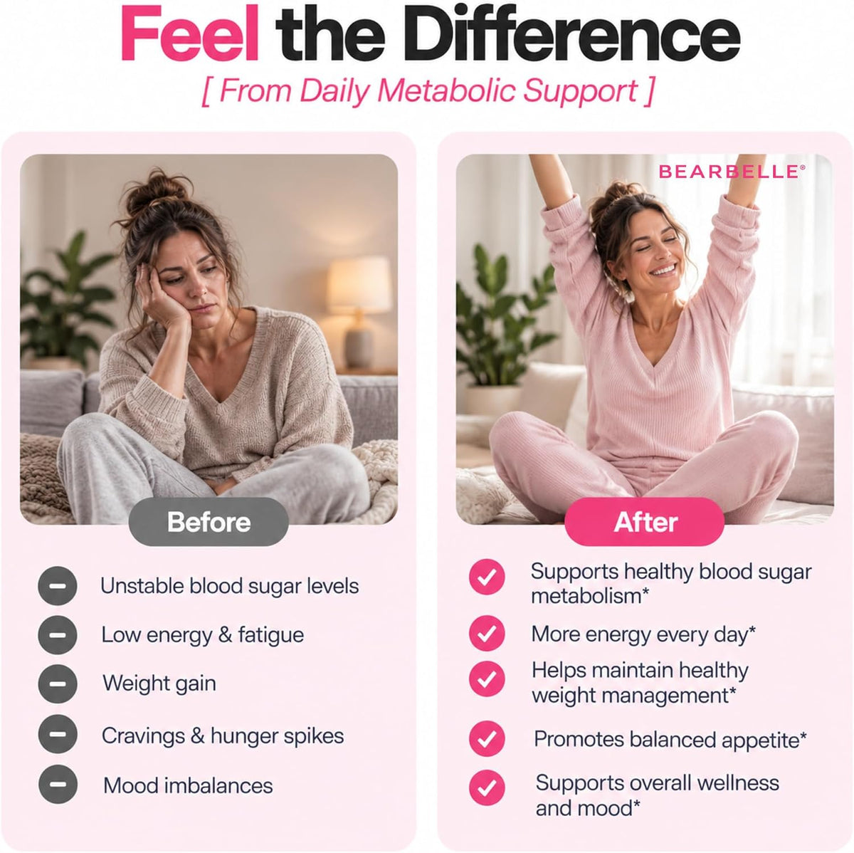 Balanced Energy and Metabolic Support for Women
