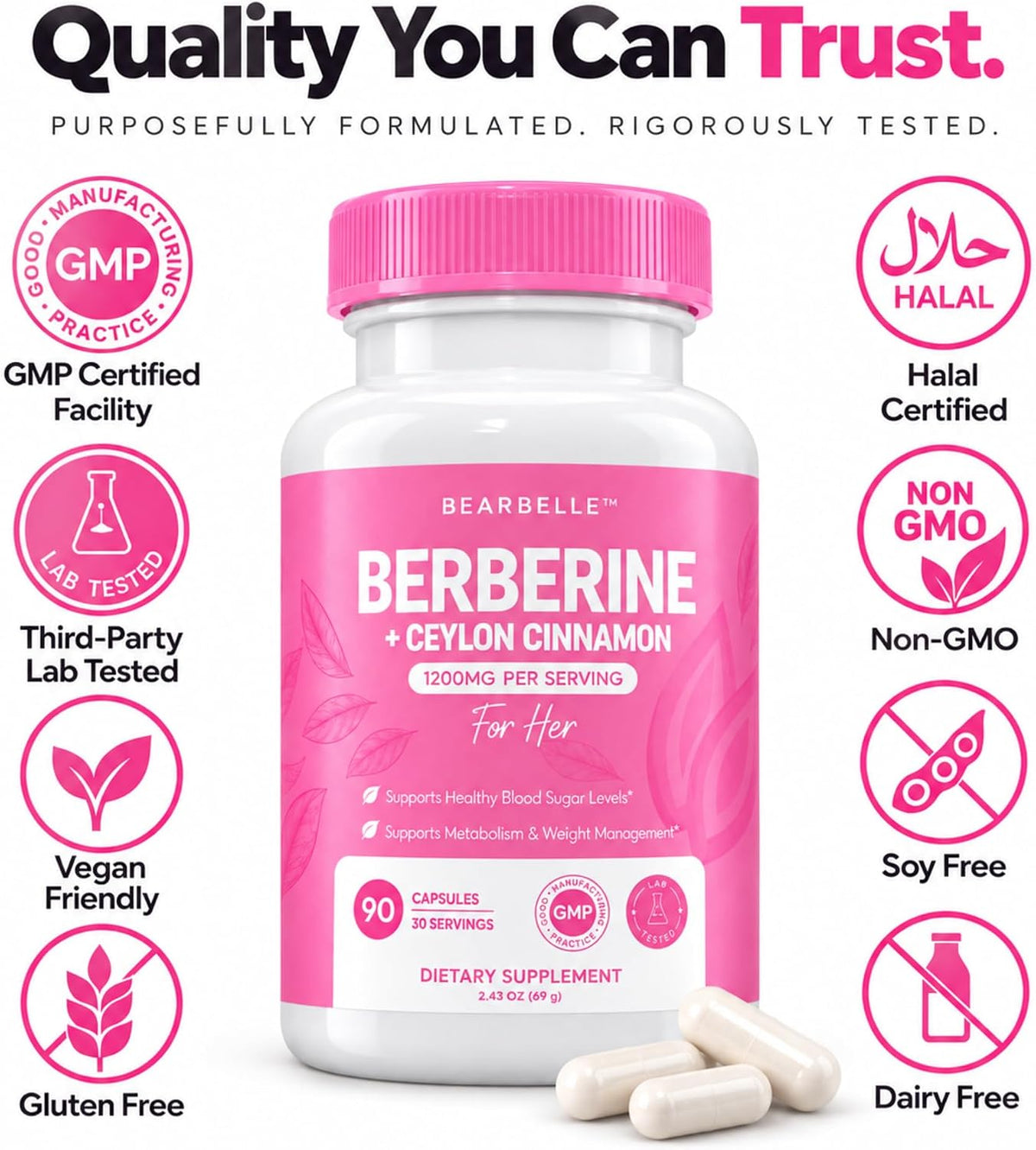 Balanced Energy and Metabolic Support for Women